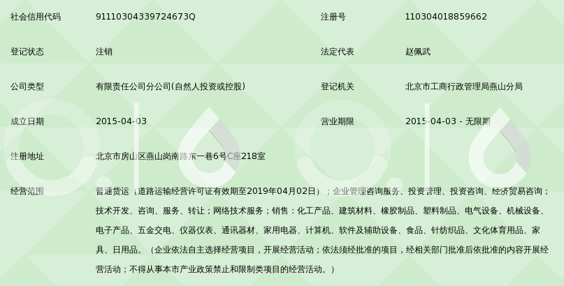 上海赛葆供应链管理北京分公司
